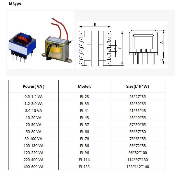 mp-130b-transformer-datasheet