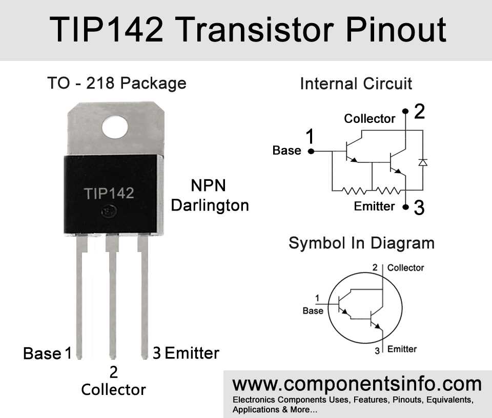 mpsa42-transistor-datasheet