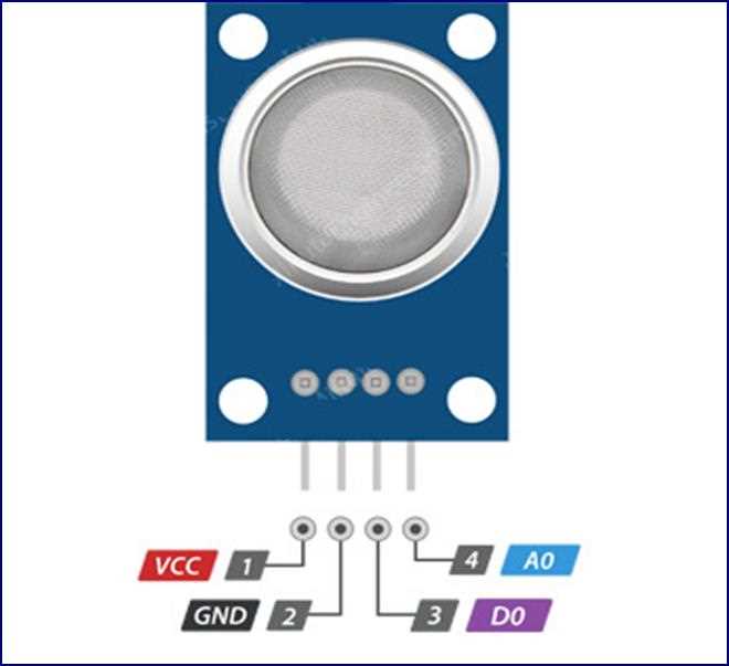 mq-2-sensor-datasheet mq-2-sensor-datasheet