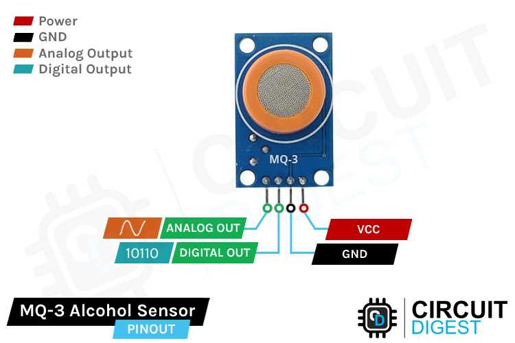 mq3-alcohol-sensor-datasheet