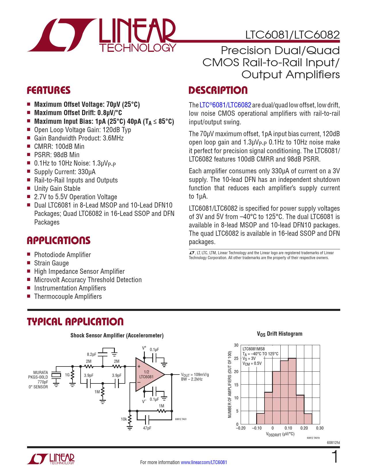 mqg8-datasheet