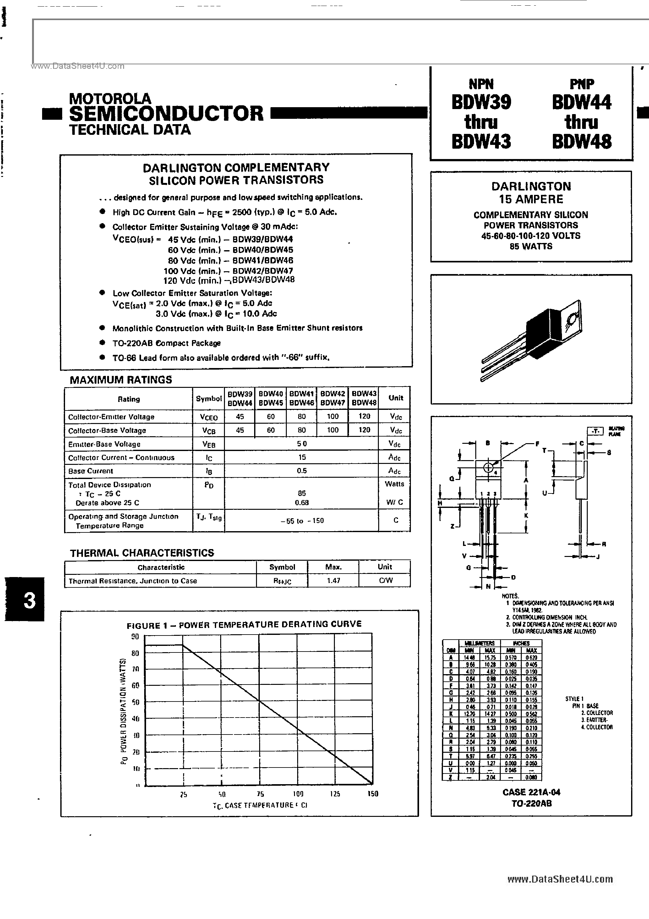 ixia-e40-datasheet