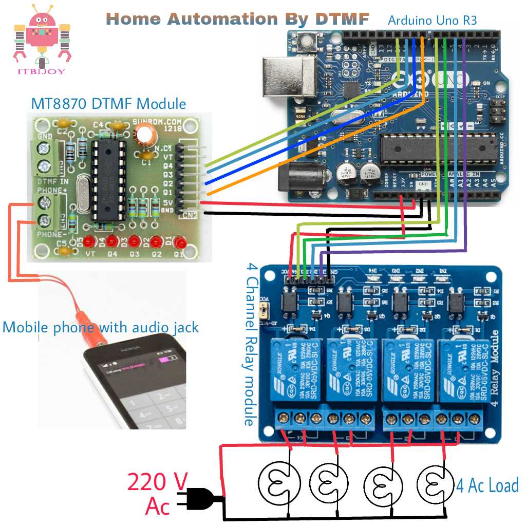 mt8870de-datasheet