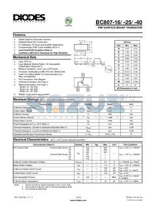 bc807-datasheet