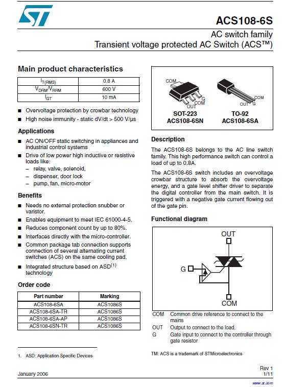 acs1085s-datasheet