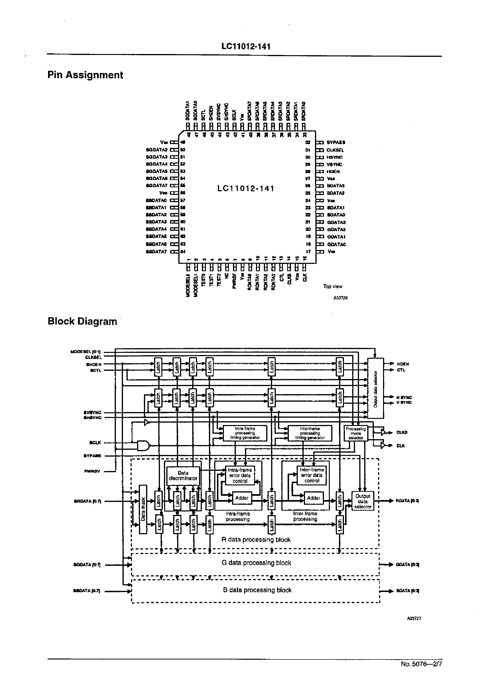 multiflex-141-datasheet
