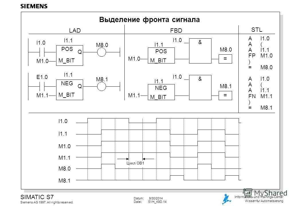 fprtd-v-k9-datasheet