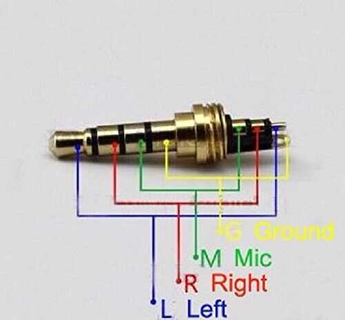 audio-jack-3.5-mm-datasheet