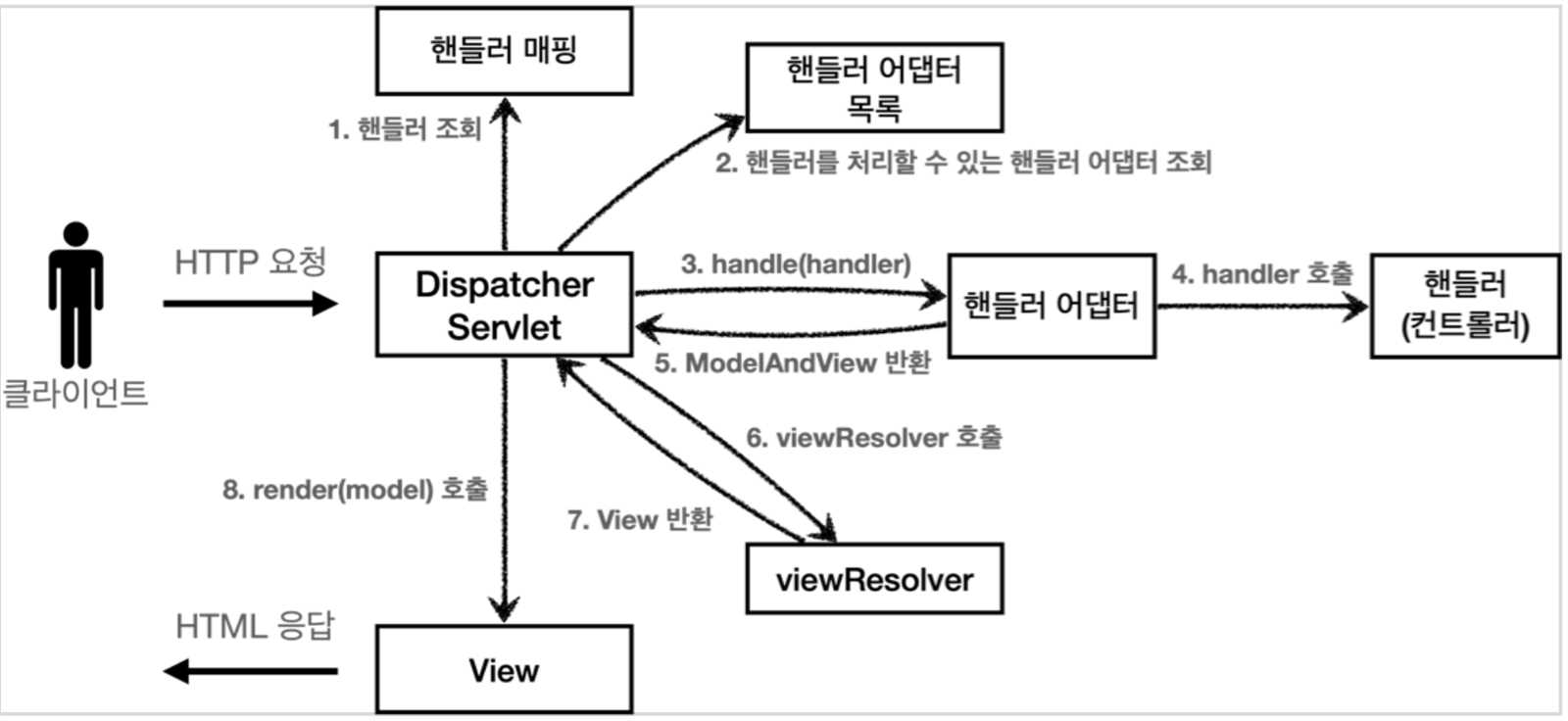 mvc860-datasheet