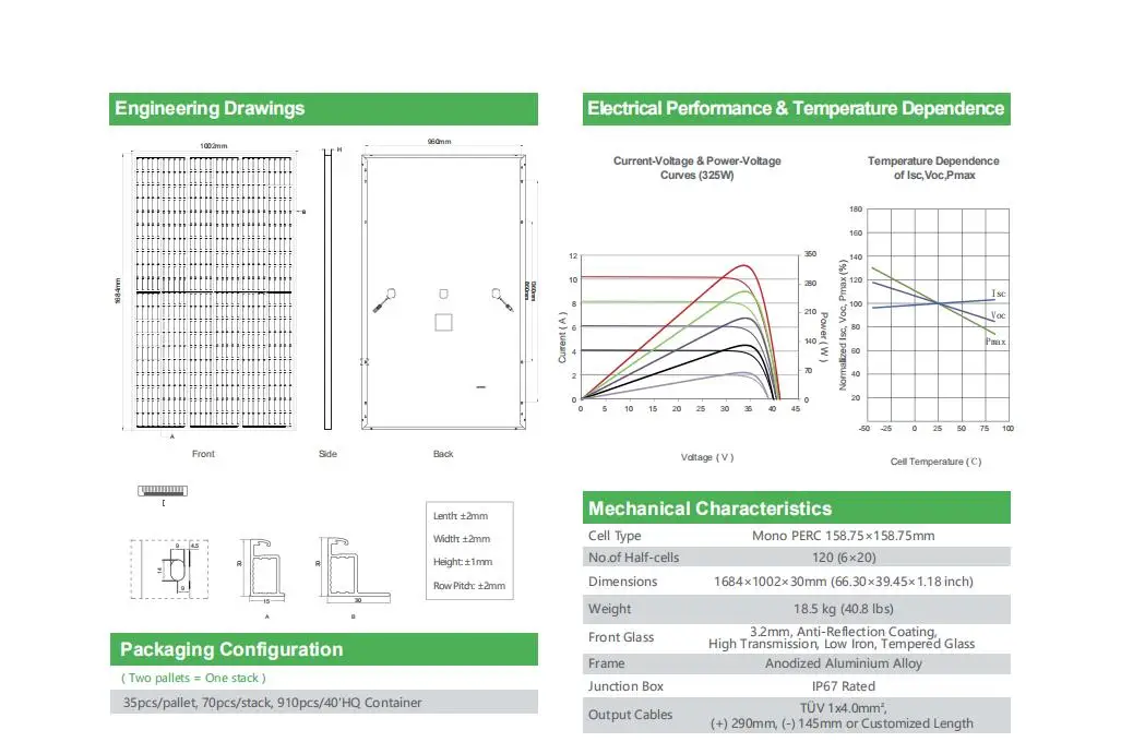 jinko-600w-datasheet