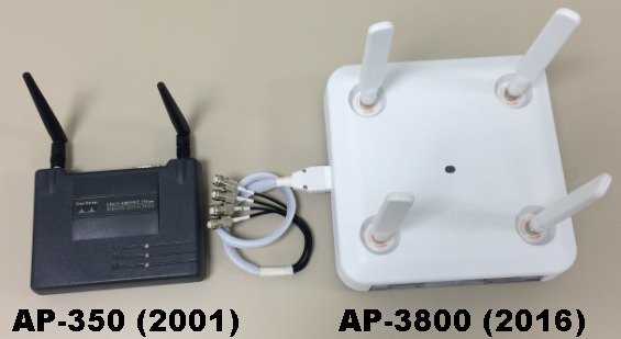 cisco-ap-2800-datasheet