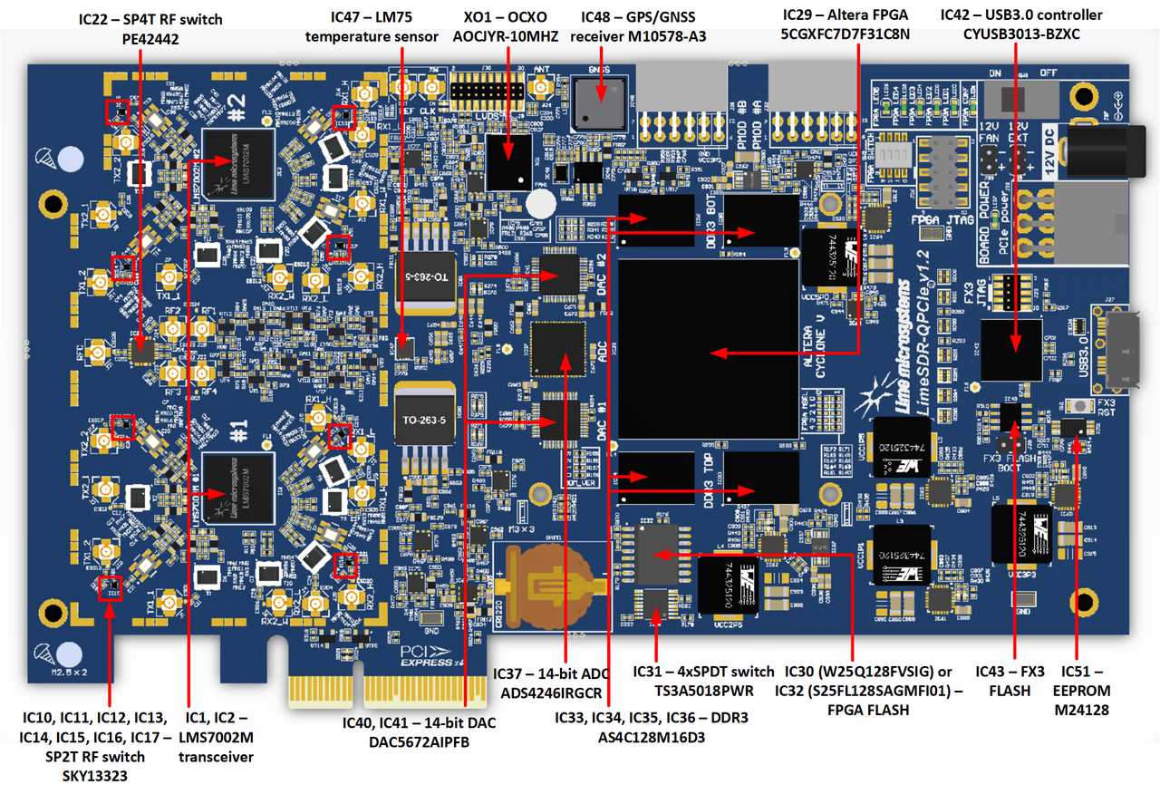 myriad-x-datasheet