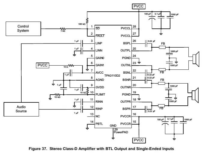 3560v2-datasheet 3560v2-datasheet
