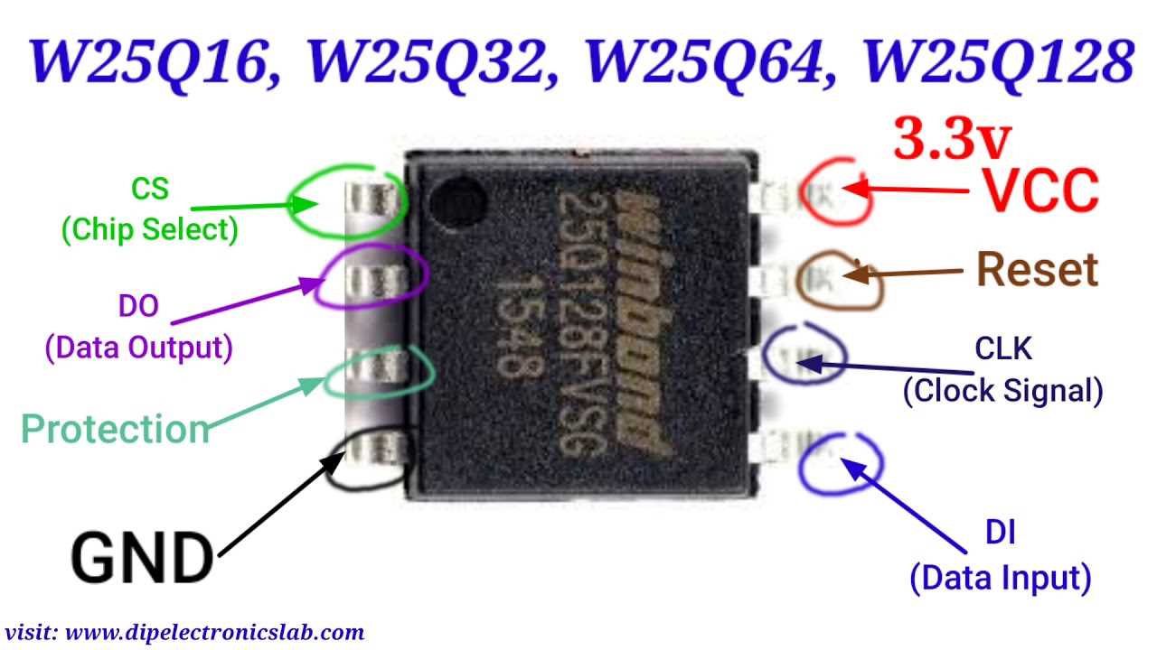 n25q128a-datasheet