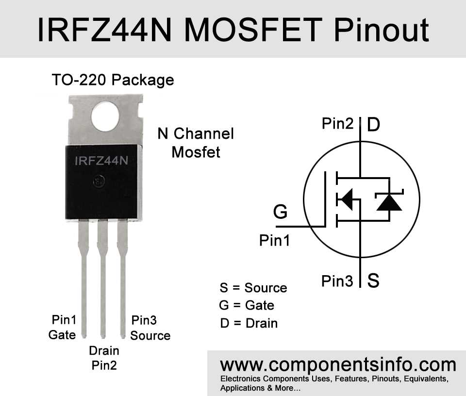 n5172b-datasheet