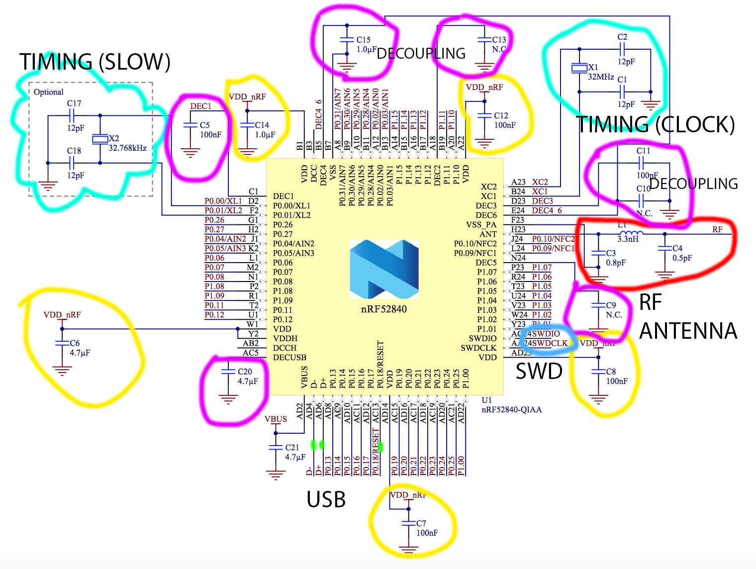 n52840-datasheet n52840-datasheet