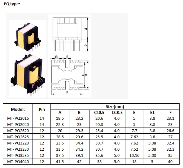 n9k-c9332pq-datasheet