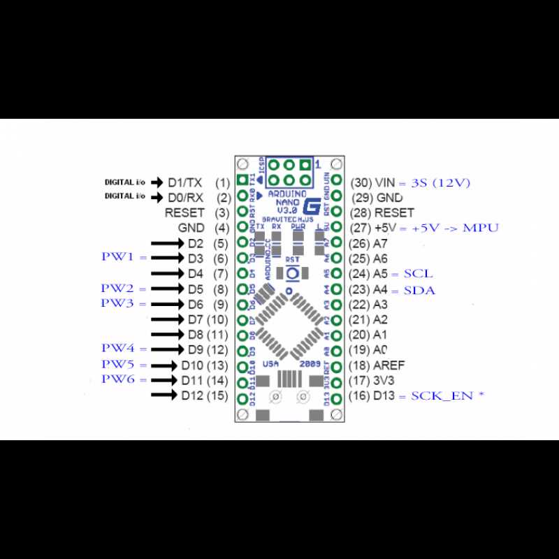 nano-v3-datasheet