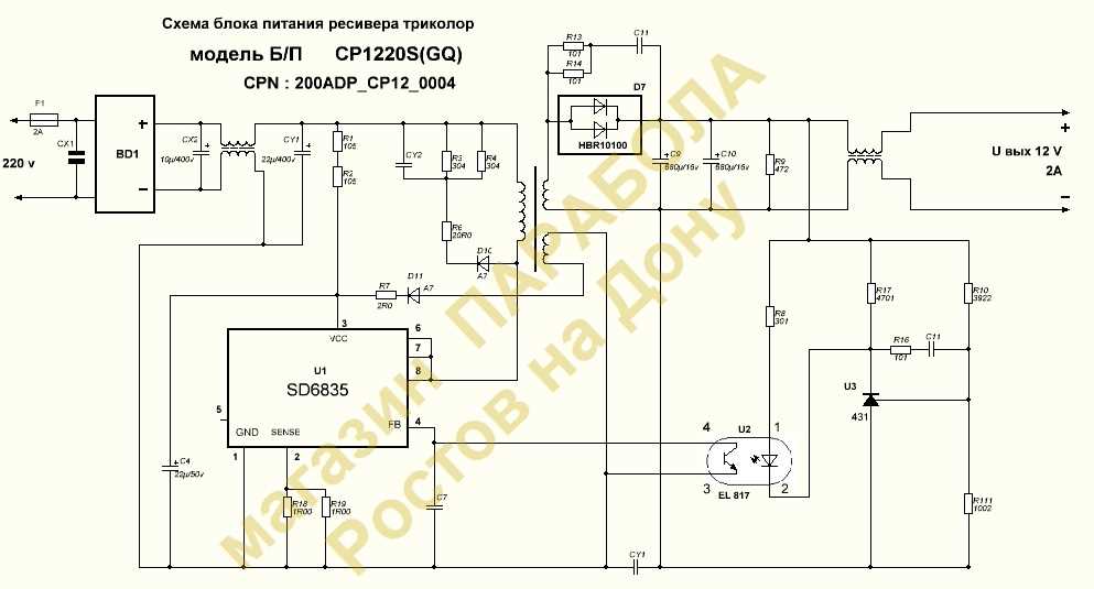siga-sd-datasheet