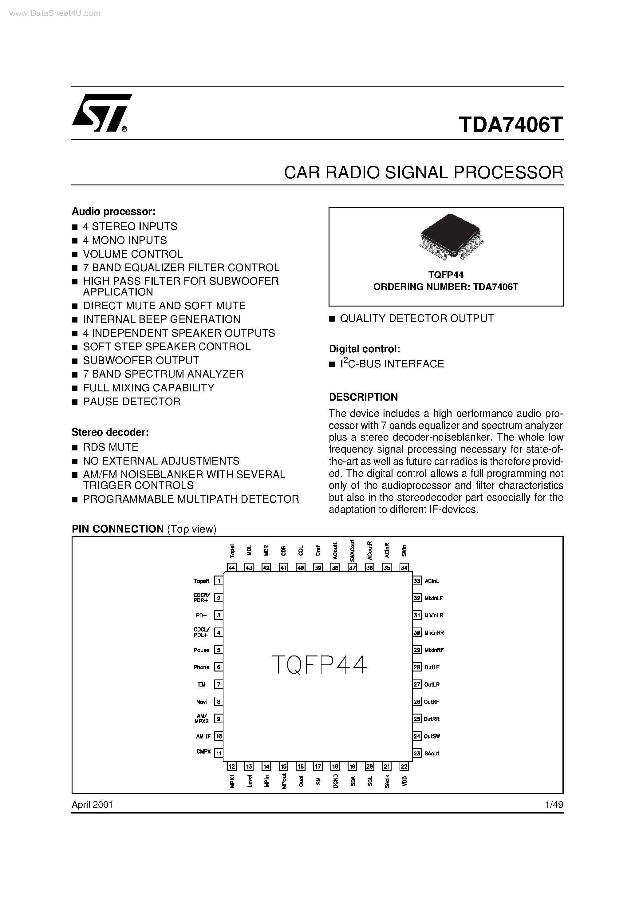 rtv88-datasheet