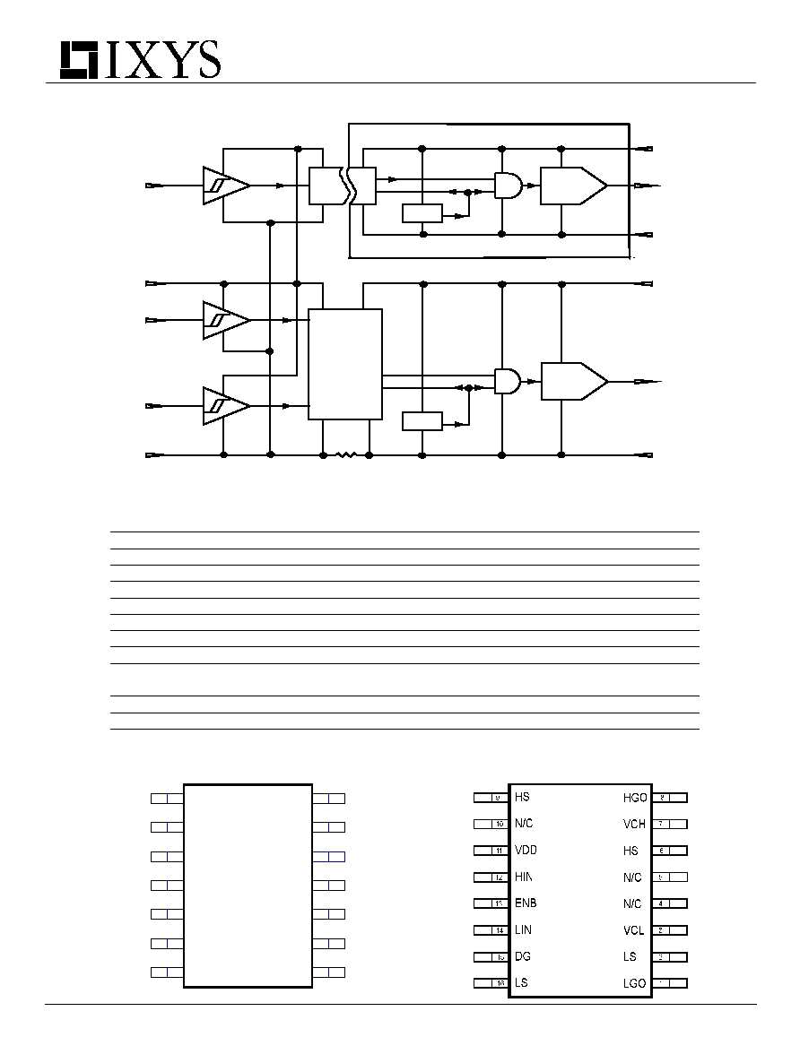 bpv11-datasheet