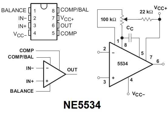 ne5534-datasheet