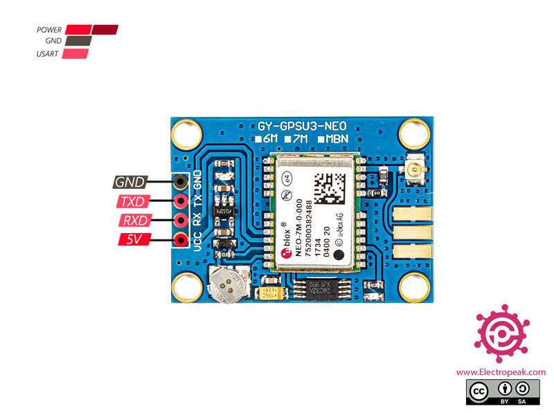 neo-7m-gps-datasheet