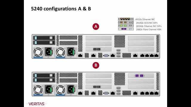 netbackup-5240-datasheet netbackup-5240-datasheet