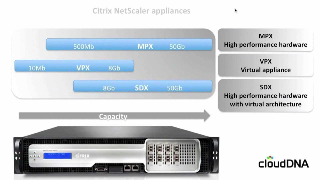 netscaler-mpx-5500-datasheet netscaler-mpx-5500-datasheet