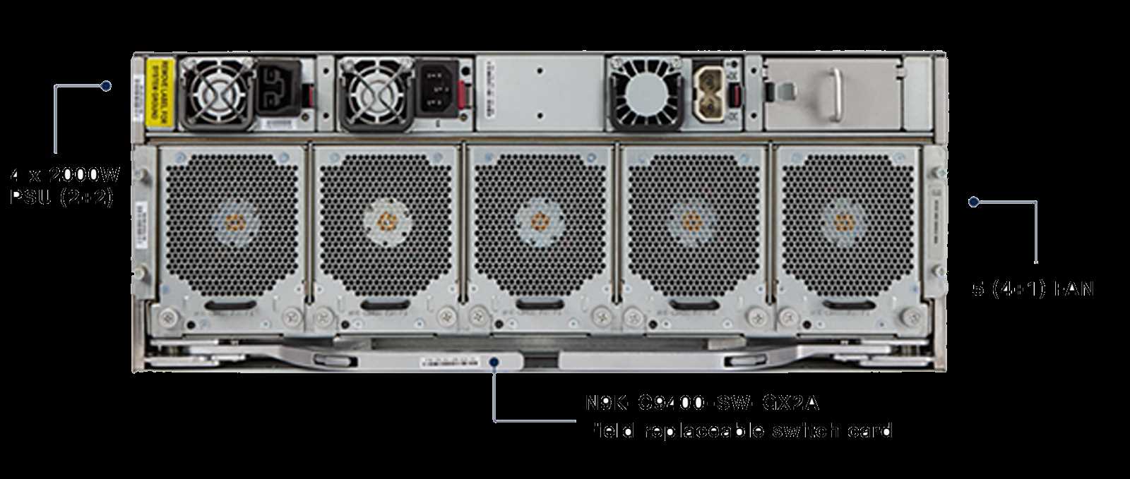 nexus-9400-datasheet