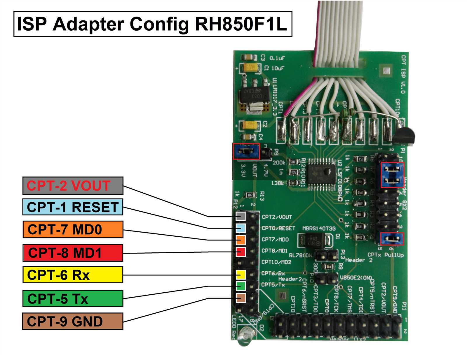 ruckus-r850-datasheet ruckus-r850-datasheet