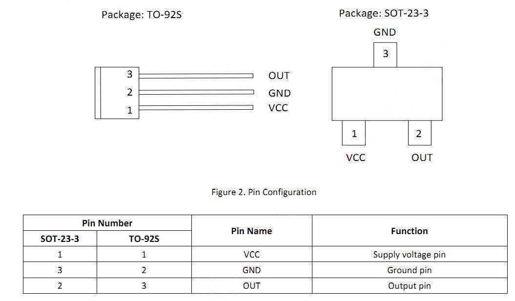 80e-datasheet