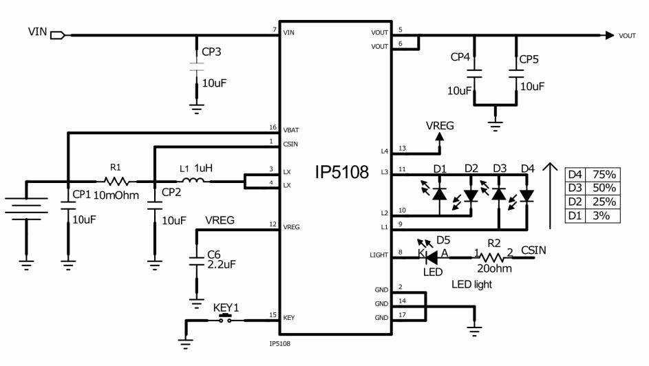 ip5306-ic-datasheet ip5306-ic-datasheet