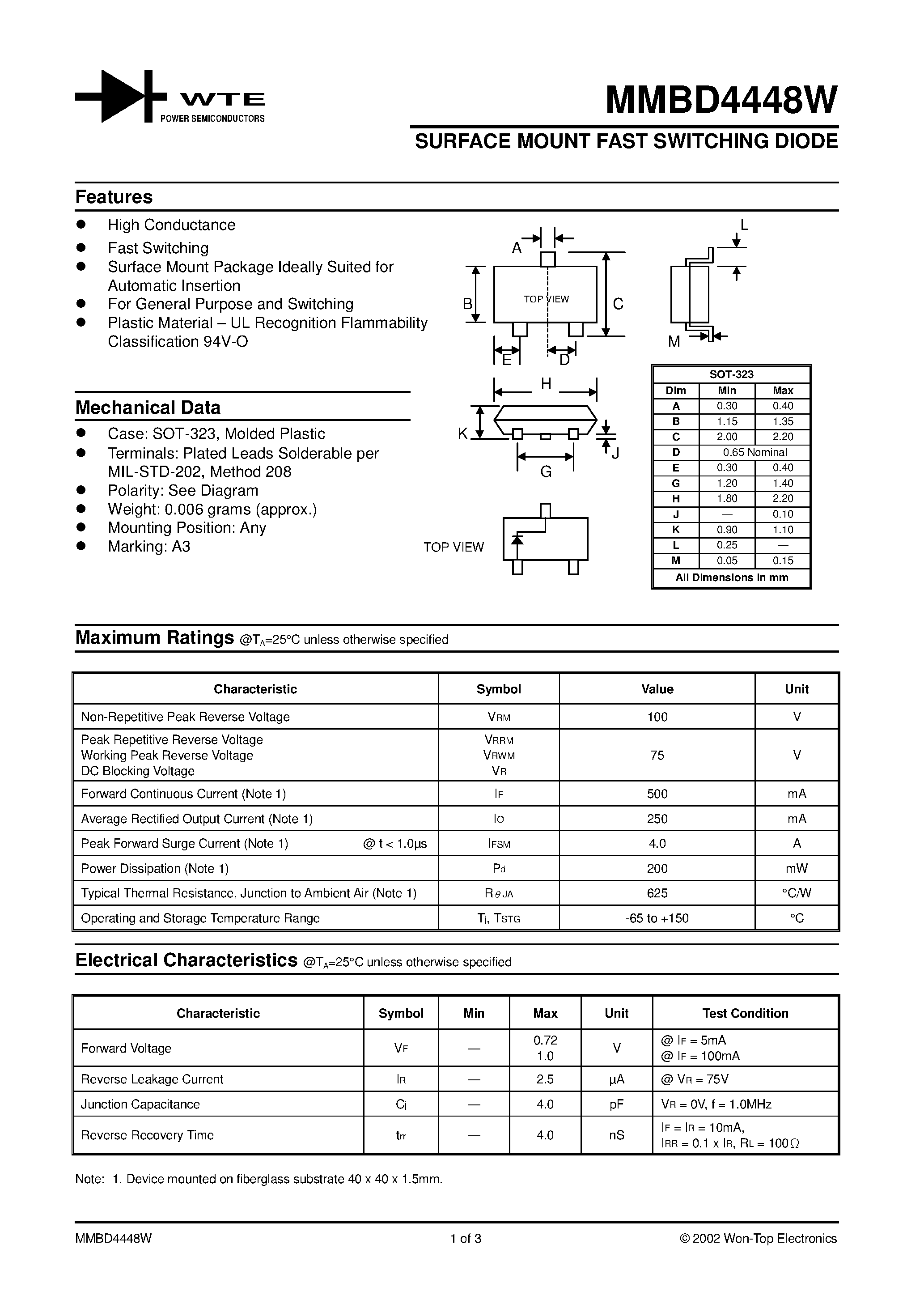 na5w-k-datasheet