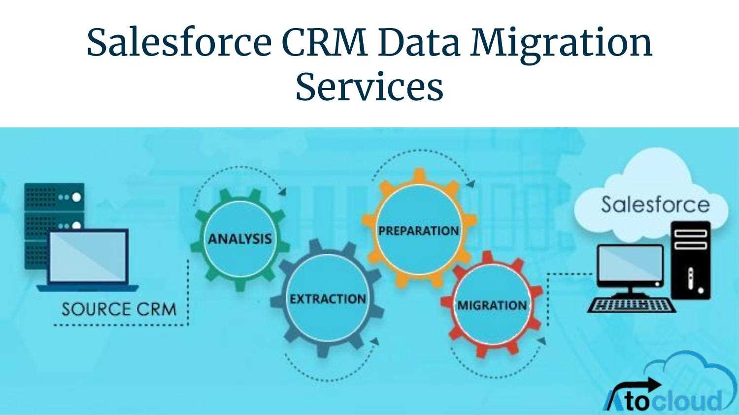 salesforce-datasheet