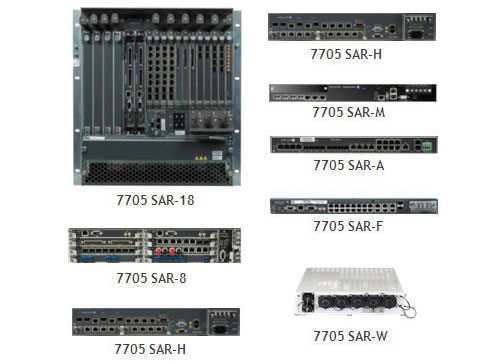 nokia-7705-sar-hm-datasheet