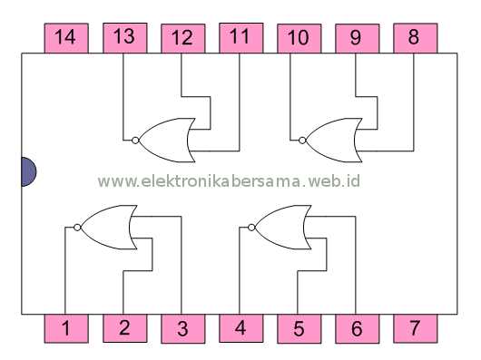 nor-gate-datasheet-7402