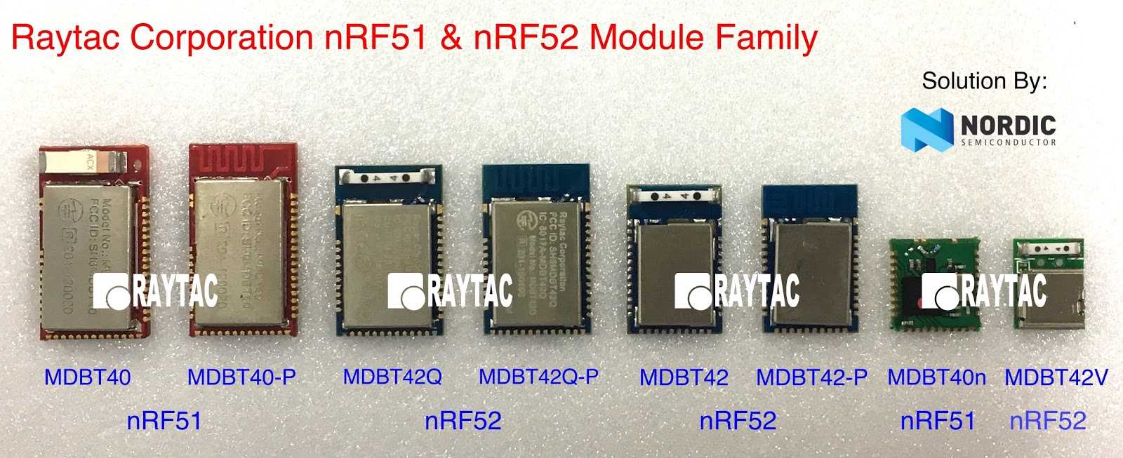 nordic-nrf52-datasheet