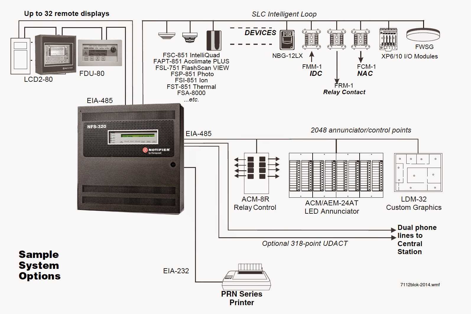 notifier-frm-1-datasheet