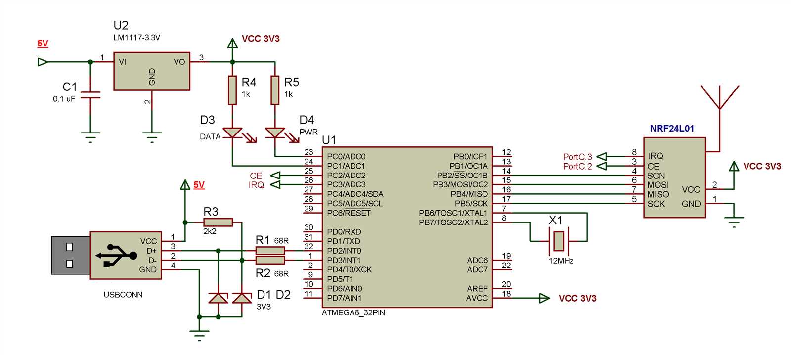 nrf91-datasheet nrf91-datasheet