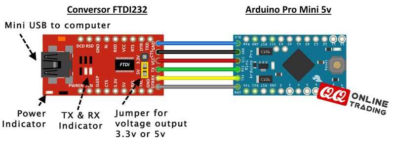 nshield-connect-datasheet