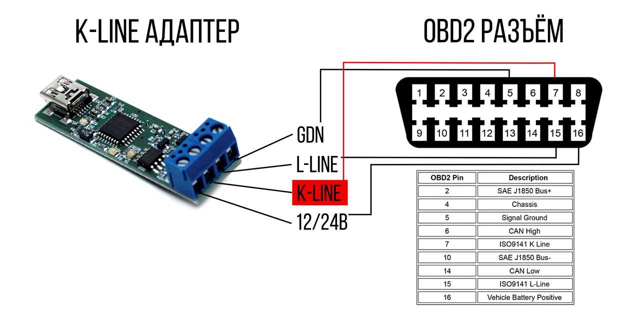 nshield-connect-datasheet