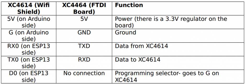 nshield-connect-xc-datasheet nshield-connect-xc-datasheet