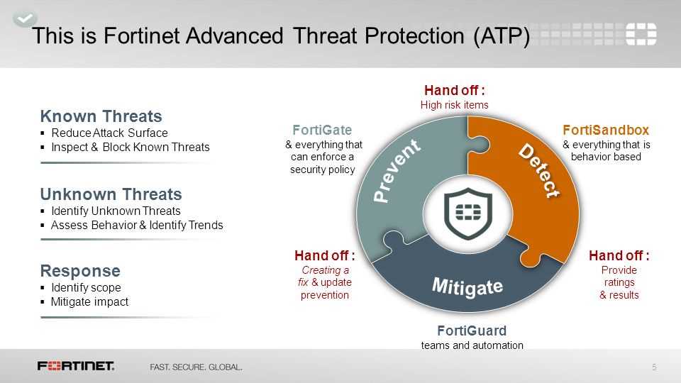 advanced-threat-prevention-datasheet