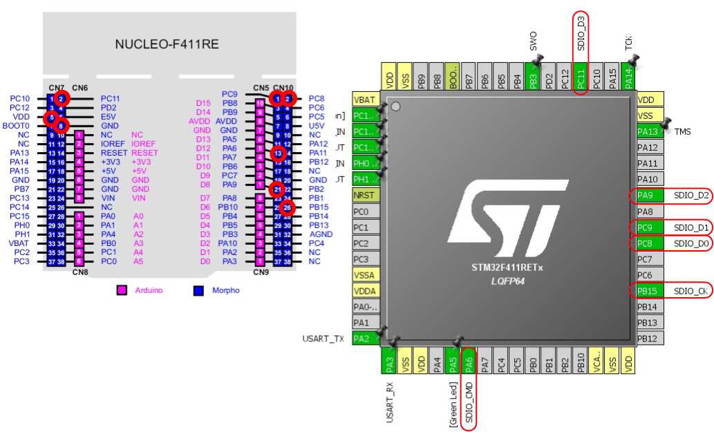 nucleo-f103rb-datasheet