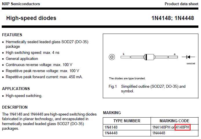 s4148f-on-datasheet