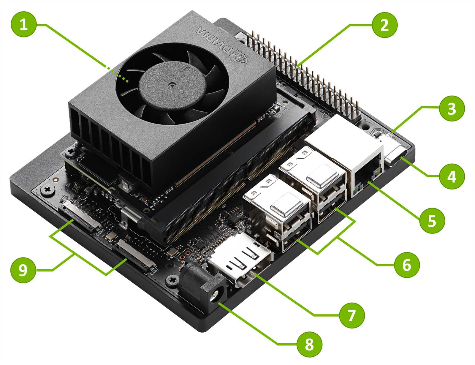 nvidia-jetson-orin-datasheet