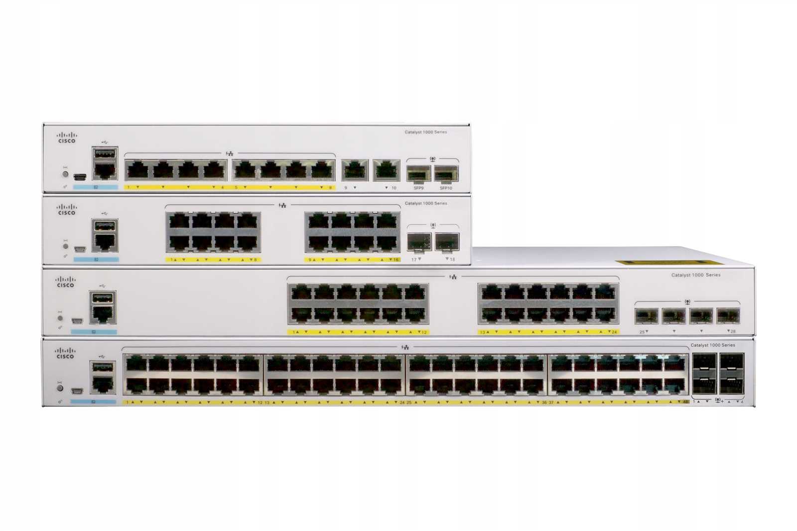 cisco-1000-series-datasheet