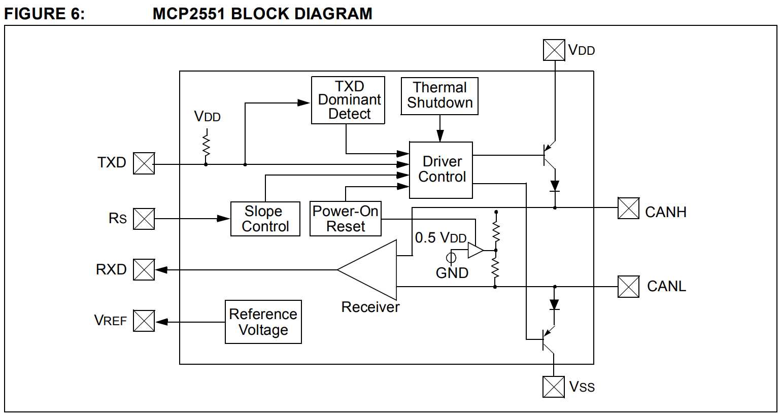 can-transceiver-datasheet