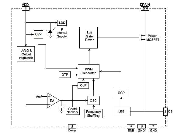 ob2223ap-datasheet